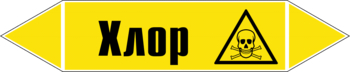 Маркировка трубопровода "хлор" (пленка, 252х52 мм) - Маркировка трубопроводов - Маркировки трубопроводов "ГАЗ" - Магазин охраны труда и техники безопасности stroiplakat.ru