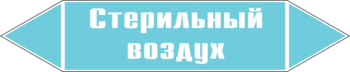 Маркировка трубопровода "стерильный воздух" (пленка, 252х52 мм) - Маркировка трубопроводов - Маркировки трубопроводов "ВОЗДУХ" - Магазин охраны труда и техники безопасности stroiplakat.ru