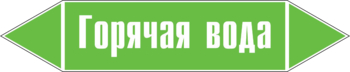 Маркировка трубопровода "горячая вода" (пленка, 358х74 мм) - Маркировка трубопроводов - Маркировки трубопроводов "ВОДА" - Магазин охраны труда и техники безопасности stroiplakat.ru