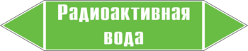 Маркировка трубопровода "радиоактивная вода" (пленка, 252х52 мм) - Маркировка трубопроводов - Маркировки трубопроводов "ВОДА" - Магазин охраны труда и техники безопасности stroiplakat.ru