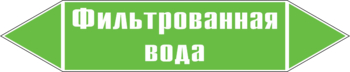 Маркировка трубопровода "фильтрованная вода" (пленка, 252х52 мм) - Маркировка трубопроводов - Маркировки трубопроводов "ВОДА" - Магазин охраны труда и техники безопасности stroiplakat.ru