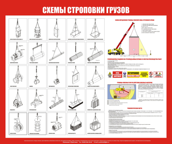 Схема строповки ст15 (1200х1000) - Охрана труда на строительных площадках - Схемы строповки и складирования грузов - Магазин охраны труда и техники безопасности stroiplakat.ru