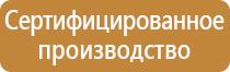 аптечка первой помощи дорожная медицина