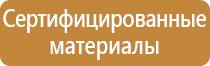 плакаты и знаки по электробезопасности