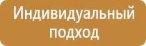 плакаты и знаки по электробезопасности