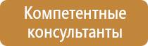 плакаты и знаки по электробезопасности