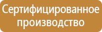 аптечка первой помощи на дачу