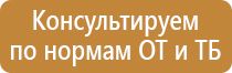 аптечка первой помощи индивидуальная военная аппи