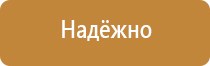 аптечка первой помощи работникам по приказу 1331н 169н