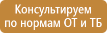 знаки безопасности аптечка