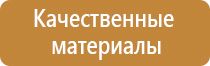 дорога со знаками дорожного движения карта схема