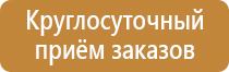 аптечка первой помощи по приказу no 11331н