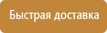 обеспечение помещения пожарным оборудованием