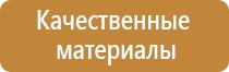 обеспечение помещения пожарным оборудованием