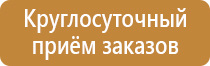 аптечка первой помощи настенная