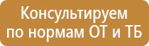 аптечка первой помощи в образовательном учреждении содержимое