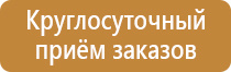 аптечка первой помощи при отравлении